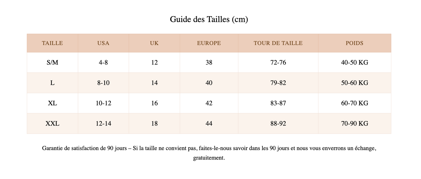 Culotte Invisible Anti Camel Toe Selora