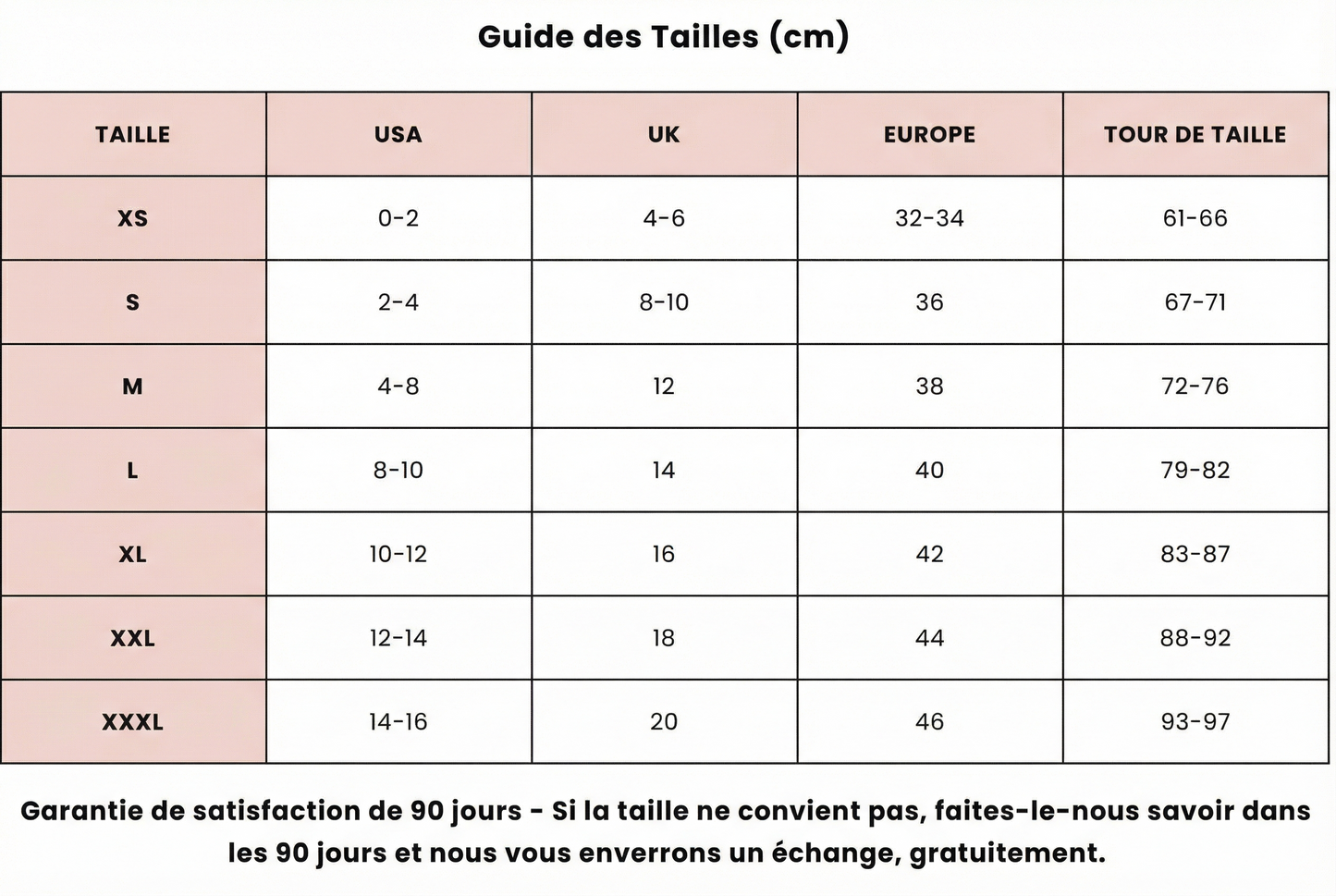 Culotte Anti-Camel Toe Selora